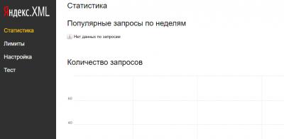 Проверка позиций сайта через Яндекс.XML