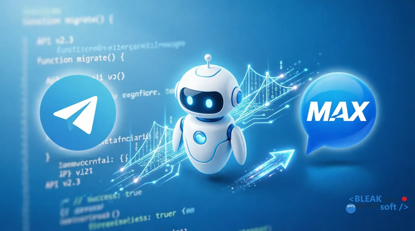 Перенос функционала чат-ботов из Telegram в MAX Перенос функционала чат-ботов из Telegram в MAX